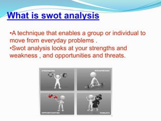 What is swot analysis
•A technique that enables a group or individual to
move from everyday problems .
•Swot analysis looks at your strengths and
weakness , and opportunities and threats.
 