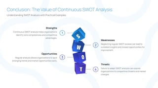 SWOT Analysis Presentation: A Comprehensive Guide | PDF