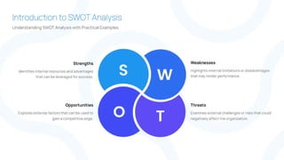 SWOT Analysis Presentation: A Comprehensive Guide | PDF