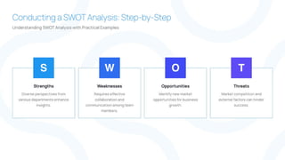 SWOT Analysis Presentation: A Comprehensive Guide | PDF