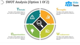 SWOT Analysis (Option 1 Of 2)
Threats
This slide is 100% editable. Adapt it to
your needs and capture your audience's
attention.
Strengths
This slide is 100% editable. Adapt it to
your needs and capture your audience's
attention.
Weaknesses
This slide is 100% editable. Adapt it to
your needs and capture your audience's
attention.
Opportunities
This slide is 100% editable. Adapt it to
your needs and capture your audience's
attention.
 