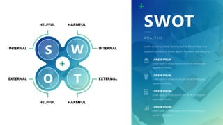 INTERNAL
EXTERNAL
INTERNAL
EXTERNAL
HELPFUL HARMFUL
HELPFUL HARMFUL
W
O T
S
SWOT
A N A LY S I S
Lorem Ipsum is simply dummy text of the printing and
typesetting industry. Lorem Ipsum has been the industry's
Lorem Ipsum is simply dummy text of the printing and
typesetting industry.
LOREM IPSUM
Lorem Ipsum is simply dummy text of the printing and
typesetting industry.
LOREM IPSUM
Lorem Ipsum is simply dummy text of the printing and
typesetting industry.
LOREM IPSUM
Lorem Ipsum is simply dummy text of the printing and
typesetting industry.
LOREM IPSUM
 