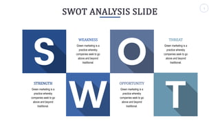 1
SWOT ANALYSIS SLIDE
WEAKNESS
Green marketing is a
practice whereby
companies seek to go
above and beyond
traditional.
STRENGTH
Green marketing is a
practice whereby
companies seek to go
above and beyond
traditional.
OPPORTUNITY
Green marketing is a
practice whereby
companies seek to go
above and beyond
traditional.
THREAT
Green marketing is a
practice whereby
companies seek to go
above and beyond
traditional.
 