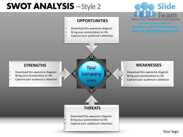 swot analysis style 2 powerpoint presentation slides db ppt templates swot analysis powerpoint presentation download