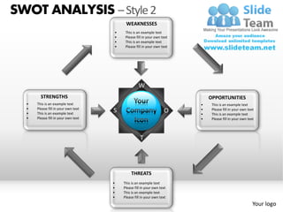 SWOT ANALYSIS – Style 2
                                          WEAKNESSES
                                     •    This is an example text
                                     •    Please fill in your own text
                                     •    This is an example text
                                     •    Please fill in your own text




                                                  W
        STRENGTHS                                                            OPPORTUNITIES
  •   This is an example text                                            •    This is an example text
  •   Please fill in your own text
  •   This is an example text
                                     S                             O     •
                                                                         •
                                                                              Please fill in your own text
                                                                              This is an example text
  •   Please fill in your own text                                       •    Please fill in your own text




                                                   T



                                              THREATS
                                     •   This is an example text
                                     •   Please fill in your own text
                                     •   This is an example text
                                     •   Please fill in your own text
                                                                                                         Your logo
 