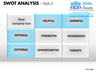 SWOT ANALYSIS – Style 2


                   HELPFUL       HARMFUL



     INTERNAL     STRENGTHS     WEAKNESSES



     EXTERNAL   OPPORTUNITIES    THREATS




                                             Your logo
 