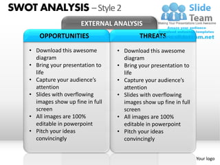 SWOT ANALYSIS – Style 2
                        EXTERNAL ANALYSIS
        OPPORTUNITIES                       THREATS
    • Download this awesome         • Download this awesome
      diagram                         diagram
    • Bring your presentation to    • Bring your presentation to
      life                            life
    • Capture your audience’s       • Capture your audience’s
      attention                       attention
    • Slides with overflowing       • Slides with overflowing
      images show up fine in full     images show up fine in full
      screen                          screen
    • All images are 100%           • All images are 100%
      editable in powerpoint          editable in powerpoint
    • Pitch your ideas              • Pitch your ideas
      convincingly                    convincingly


                                                                    Your logo
 