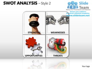 SWOT ANALYSIS – Style 2




            STRENGTHS     WEAKNESSES




          OPPORTUNITIES    THREATS



                                       Your logo
 