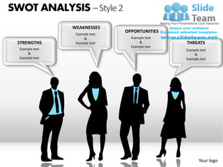 SWOT ANALYSIS – Style 2
                 WEAKNESSES
                                 OPPORTUNITIES
                  Example text
                      &            Example text
 STRENGTHS        Example text         &          THREATS
                                   Example text
  Example text                                    Example text
      &                                               &
  Example text                                    Example text




                                                         Your logo
 