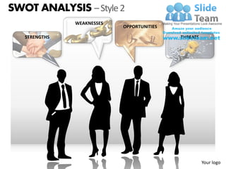 SWOT ANALYSIS – Style 2
               WEAKNESSES
                            OPPORTUNITIES

   STRENGTHS                                THREATS




                                                      Your logo
 