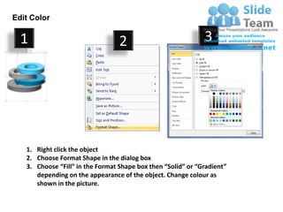 Edit Color

  1                               2                           3




   1. Right click the object
   2. Choose Format Shape in the dialog box
   3. Choose “Fill” in the Format Shape box then “Solid” or “Gradient”
      depending on the appearance of the object. Change colour as
      shown in the picture.
 