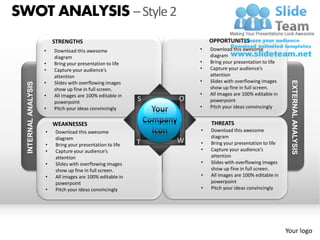 SWOT ANALYSIS – Style 2
                          STRENGTHS                                     OPPORTUNITES
                      •   Download this awesome                     •   Download this awesome
                          diagram                                       diagram
                      •   Bring your presentation to life           •   Bring your presentation to life
                      •   Capture your audience’s                   •   Capture your audience’s
                          attention                                     attention
                      •                                             •   Slides with overflowing images




                                                                                                           EXTERNAL ANALYSIS
                          Slides with overflowing images
  INTERNAL ANALYSIS




                          show up fine in full screen.                  show up fine in full screen.
                      •   All images are 100% editable in           •   All images are 100% editable in
                          powerpoint                        S   O       powerpoint
                      •   Pitch your ideas convincingly             •   Pitch your ideas convincingly


                          WEAKNESSES                                    THREATS
                      •   Download this awesome                     •   Download this awesome
                          diagram                                       diagram
                      •   Bring your presentation to life   T   W   •   Bring your presentation to life
                      •   Capture your audience’s                   •   Capture your audience’s
                          attention                                     attention
                      •   Slides with overflowing images            •   Slides with overflowing images
                          show up fine in full screen.                  show up fine in full screen.
                      •   All images are 100% editable in           •   All images are 100% editable in
                          powerpoint                                    powerpoint
                      •   Pitch your ideas convincingly             •   Pitch your ideas convincingly




                                                                                                          Your logo
 