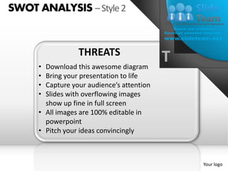 SWOT ANALYSIS – Style 2


                 THREATS
     • Download this awesome diagram
                                           T
     • Bring your presentation to life
     • Capture your audience’s attention
     • Slides with overflowing images
       show up fine in full screen
     • All images are 100% editable in
       powerpoint
     • Pitch your ideas convincingly



                                               Your logo
 