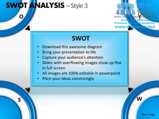 SWOT ANALYSIS – Style 3
   O                                                    T


                          SWOT
        • Download this awesome diagram
        • Bring your presentation to life
        • Capture your audience’s attention
        • Slides with overflowing images show up fine
          in full screen
        • All images are 100% editable in powerpoint
        • Pitch your ideas convincingly



   S                                                    W

                                                            Your logo
 