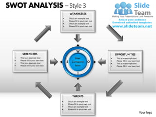 SWOT ANALYSIS – Style 3
                                             WEAKNESSES
                                     •       This is an example text
                                     •       Please fill in your own text
                                     •       This is an example text
                                     •       Please fill in your own text




                                                     W
        STRENGTHS                                                               OPPORTUNITIES
  •   This is an example text                                               •    This is an example text
  •   Please fill in your own text                                          •    Please fill in your own text
  •   This is an example text            S                         O        •    This is an example text
  •   Please fill in your own text                                          •    Please fill in your own text


                                                      T




                                                THREATS
                                     •   This is an example text
                                     •   Please fill in your own text
                                     •   This is an example text
                                     •   Please fill in your own text
                                                                                                            Your logo
 
