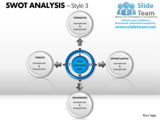 SWOT ANALYSIS – Style 3
                          STRENGTHS

                          Example text
                              &
                          Example text




                               S
         THREATS                             OPPORTUNITIES
       Example text                            Example text
           &          T                  O         &
       Example text                            Example text

                              W




                          WEAKNESSES
                          Example text
                              &
                          Example text


                                                              Your logo
 