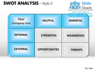 SWOT ANALYSIS – Style 3


                  HELPFUL        HARMFUL



     INTERNAL     STRENGTHS     WEAKNESSES



     EXTERNAL   OPPORTUNITIES     THREATS




                                             Your logo
 