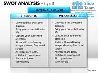 SWOT ANALYSIS – Style 3
                         INTERNAL ANALYSIS
           STRENGHTS                      WEAKNESSES

    • Download this awesome         • Download this awesome
      diagram                         diagram
    • Bring your presentation to    • Bring your presentation to
      life                            life
    • Capture your audience’s       • Capture your audience’s
      attention                       attention
    • Slides with overflowing       • Slides with overflowing
      images show up fine in full     images show up fine in full
      screen                          screen
    • All images are 100%           • All images are 100%
      editable in powerpoint          editable in powerpoint
    • Pitch your ideas              • Pitch your ideas
      convincingly                    convincingly


                                                                    Your logo
 