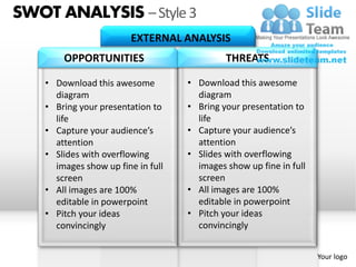 SWOT ANALYSIS – Style 3
                         EXTERNAL ANALYSIS
        OPPORTUNITIES                        THREATS

    • Download this awesome         • Download this awesome
      diagram                         diagram
    • Bring your presentation to    • Bring your presentation to
      life                            life
    • Capture your audience’s       • Capture your audience’s
      attention                       attention
    • Slides with overflowing       • Slides with overflowing
      images show up fine in full     images show up fine in full
      screen                          screen
    • All images are 100%           • All images are 100%
      editable in powerpoint          editable in powerpoint
    • Pitch your ideas              • Pitch your ideas
      convincingly                    convincingly


                                                                    Your logo
 