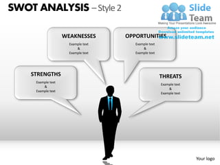 SWOT ANALYSIS – Style 2

                    WEAKNESSES       OPPORTUNITIES
                      Example text      Example text
                          &                 &
                      Example text      Example text




    STRENGTHS                                          THREATS
     Example text
                                                       Example text
         &
                                                           &
     Example text
                                                       Example text




                                                                      Your logo
 