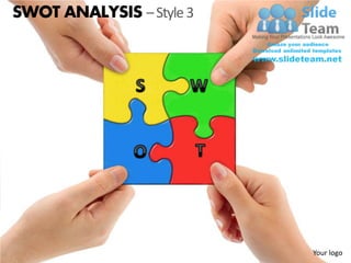 SWOT ANALYSIS – Style 3




                          Your logo
 