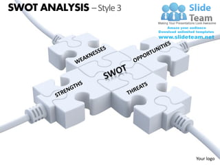 SWOT ANALYSIS – Style 3




                          Your logo
 