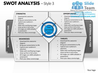 SWOT ANALYSIS – Style 3
                         STRENGTHS                                                OPPORTUNITIES
                     •       Download this awesome                            •   Download this awesome
                             diagram                                              diagram
                     •       Bring your presentation to life                  •   Bring your presentation to life
                     •       Capture your audience’s                          •   Capture your audience’s
                             attention                                            attention




                                                                                                                     EXTERNAL ANALYSIS
                     •       Slides with overflowing images      S   O        •   Slides with overflowing images
 INTERNAL ANALYSIS




                             show up fine in full screen                          show up fine in full screen
                     •       All images are 100% editable                     •   All images are 100% editable in
                             in powerpoint                                        powerpoint
                     •       Pitch your ideas convincingly                    •   Pitch your ideas convincingly
                                                                 W   T

                              WEAKNESSES                                     THREATS
                         •     Download this awesome                     •   Download this awesome
                               diagram                                       diagram
                         •     Bring your presentation to life           •   Bring your presentation to life
                         •     Capture your audience’s                   •   Capture your audience’s
                               attention                                     attention
                         •     Slides with overflowing images            •   Slides with overflowing images
                               show up fine in full screen.                  show up fine in full screen.
                         •     All images are 100% editable in           •   All images are 100% editable in
                               powerpoint                                    powerpoint
                         •     Pitch your ideas convincingly             •   Pitch your ideas convincingly




                                                                                                                    Your logo
 