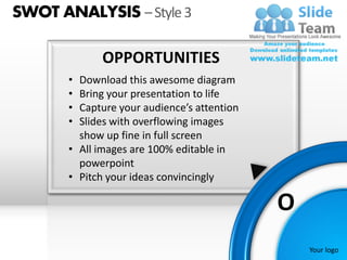 SWOT ANALYSIS – Style 3

             OPPORTUNITIES
       • Download this awesome diagram
       • Bring your presentation to life
       • Capture your audience’s attention
       • Slides with overflowing images
         show up fine in full screen
       • All images are 100% editable in
         powerpoint
       • Pitch your ideas convincingly

                                             O
                                                 Your logo
 