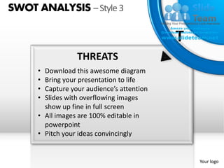 SWOT ANALYSIS – Style 3

                                           T
                 THREATS
     • Download this awesome diagram
     • Bring your presentation to life
     • Capture your audience’s attention
     • Slides with overflowing images
       show up fine in full screen
     • All images are 100% editable in
       powerpoint
     • Pitch your ideas convincingly


                                               Your logo
 