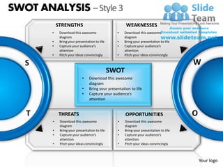 SWOT ANALYSIS – Style 3
            STRENGTHS                                 WEAKNESSES
        •    Download this awesome               •   Download this awesome
             diagram                                 diagram
        •    Bring your presentation to life     •   Bring your presentation to life
        •    Capture your audience’s             •   Capture your audience’s
             attention                               attention
        •    Pitch your ideas convincingly       •   Pitch your ideas convincingly

   S                                                                                    W
                                               SWOT
                            •    Download this awesome
                                 diagram
                            •    Bring your presentation to life
                            •    Capture your audience’s
                                 attention


   T        THREATS                                   OPPORTUNITIES                     O
        •    Download this awesome               •    Download this awesome
             diagram                                  diagram
        •    Bring your presentation to life     •    Bring your presentation to life
        •    Capture your audience’s             •    Capture your audience’s
             attention                                attention
        •    Pitch your ideas convincingly       •    Pitch your ideas convincingly



                                                                                            Your logo
 
