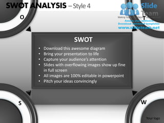 SWOT ANALYSIS – Style 4
   O                                                    T


                          SWOT
        • Download this awesome diagram
        • Bring your presentation to life
        • Capture your audience’s attention
        • Slides with overflowing images show up fine
          in full screen
        • All images are 100% editable in powerpoint
        • Pitch your ideas convincingly



   S                                                    W

                                                            Your logo
 