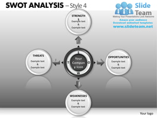 SWOT ANALYSIS – Style 4
                           STRENGTH
                               S
                           Example text
                               &
                           Example text




                                S
        THREATS                               OPPORTUNITIES
       Example text                             Example text
           &
                      T                   O
                                                    &
       Example text                             Example text

                               W




                          WEAKNESSES
                          Example text
                              &
                          Example text

                                                               Your logo
 