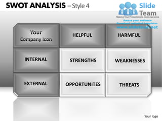 SWOT ANALYSIS – Style 4


                  HELPFUL      HARMFUL



     INTERNAL    STRENGTHS     WEAKNESSES



     EXTERNAL   OPPORTUNITES    THREATS




                                          Your logo
 