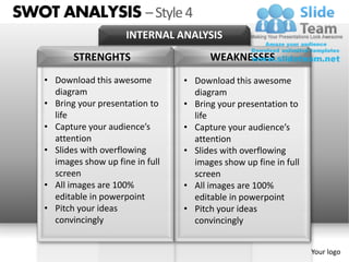 SWOT ANALYSIS – Style 4
                        INTERNAL ANALYSIS
           STRENGHTS                      WEAKNESSES
    • Download this awesome         • Download this awesome
      diagram                         diagram
    • Bring your presentation to    • Bring your presentation to
      life                            life
    • Capture your audience’s       • Capture your audience’s
      attention                       attention
    • Slides with overflowing       • Slides with overflowing
      images show up fine in full     images show up fine in full
      screen                          screen
    • All images are 100%           • All images are 100%
      editable in powerpoint          editable in powerpoint
    • Pitch your ideas              • Pitch your ideas
      convincingly                    convincingly


                                                                    Your logo
 