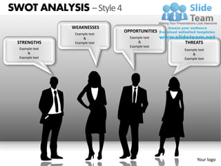 SWOT ANALYSIS – Style 4
                 WEAKNESSES
                                 OPPORTUNITIES
                  Example text
                      &            Example text
 STRENGTHS        Example text         &          THREATS
                                   Example text
  Example text                                    Example text
      &                                               &
  Example text                                    Example text




                                                         Your logo
 