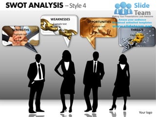 SWOT ANALYSIS – Style 4
                 WEAKNESSES
                                 OPPORTUNITIES
                  Example text
                      &            Example text
 STRENGTHS        Example text         &          THREATS
                                   Example text
  Example text                                    Example text
      &                                               &
  Example text                                    Example text




                                                         Your logo
 