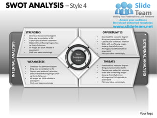 SWOT ANALYSIS – Style 4


                         STRENGTHS                                                OPPORTUNITES
                     •        Download this awesome diagram
                                                                             •   Download this awesome diagram
                     •        Bring your presentation to life
                                                                             •   Bring your presentation to life




                                                                                                                      EXTERNAL ANALYSIS
                     •        Capture your audience’s attention
                                                                             •   Capture your audience’s attention
 INTERNAL ANALYSIS




                     •        Slides with overflowing images show
                                                                             •   Slides with overflowing images
                              up fine in full screen
                                                                                 show up fine in full screen
                     •        All images are 100% editable in
                                                                             •   All images are 100% editable in
                              powerpoint
                     •        Pitch your ideas convincingly
                                                                     S   O       powerpoint
                                                                             •   Pitch your ideas convincingly



                             WEAKNESSES                                            THREATS
                                                                     W   T
                                                                             •   Download this awesome diagram
                         •     Download this awesome diagram
                                                                             •   Bring your presentation to life
                         •     Bring your presentation to life
                                                                             •   Capture your audience’s attention
                         •     Capture your audience’s attention
                                                                             •   Slides with overflowing images
                         •     Slides with overflowing images show
                                                                                 show up fine in full screen
                               up fine in full screen
                                                                             •   All images are 100% editable in
                         •     All images are 100% editable in
                                                                                 powerpoint
                               powerpoint
                                                                             •   Pitch your ideas convincingly
                         •     Pitch your ideas convincingly




                                                                                                                     Your logo
 
