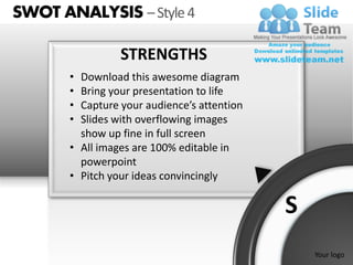 SWOT ANALYSIS – Style 4

                 STRENGTHS
       • Download this awesome diagram
       • Bring your presentation to life
       • Capture your audience’s attention
       • Slides with overflowing images
         show up fine in full screen
       • All images are 100% editable in
         powerpoint
       • Pitch your ideas convincingly

                                             S
                                                 Your logo
 
