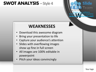 SWOT ANALYSIS – Style 4

                                           W
              WEAKNESSES
     • Download this awesome diagram
     • Bring your presentation to life
     • Capture your audience’s attention
     • Slides with overflowing images
       show up fine in full screen
     • All images are 100% editable in
       powerpoint
     • Pitch your ideas convincingly

                                               Your logo
 