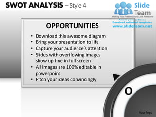 SWOT ANALYSIS – Style 4

             OPPORTUNITIES
       • Download this awesome diagram
       • Bring your presentation to life
       • Capture your audience’s attention
       • Slides with overflowing images
         show up fine in full screen
       • All images are 100% editable in
         powerpoint
       • Pitch your ideas convincingly

                                             O
                                                 Your logo
 