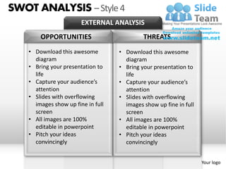 SWOT ANALYSIS – Style 4
                        EXTERNAL ANALYSIS
        OPPORTUNITIES                        THREATS
    • Download this awesome         • Download this awesome
      diagram                         diagram
    • Bring your presentation to    • Bring your presentation to
      life                            life
    • Capture your audience’s       • Capture your audience’s
      attention                       attention
    • Slides with overflowing       • Slides with overflowing
      images show up fine in full     images show up fine in full
      screen                          screen
    • All images are 100%           • All images are 100%
      editable in powerpoint          editable in powerpoint
    • Pitch your ideas              • Pitch your ideas
      convincingly                    convincingly


                                                                    Your logo
 