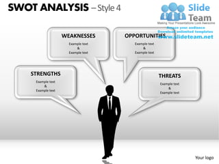 SWOT ANALYSIS – Style 4

                    WEAKNESSES       OPPORTUNITIES
                      Example text      Example text
                          &                 &
                      Example text      Example text




    STRENGTHS                                          THREATS
     Example text
                                                       Example text
         &
                                                           &
     Example text
                                                       Example text




                                                                      Your logo
 
