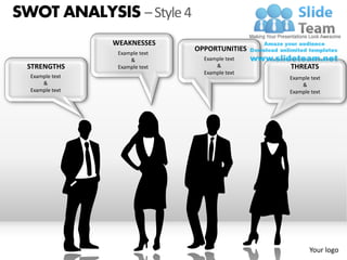 SWOT ANALYSIS – Style 4
                 WEAKNESSES
                                 OPPORTUNITIES
                  Example text
                      &            Example text
 STRENGTHS        Example text         &          THREATS
                                   Example text
  Example text                                    Example text
      &                                               &
  Example text                                    Example text




                                                         Your logo
 
