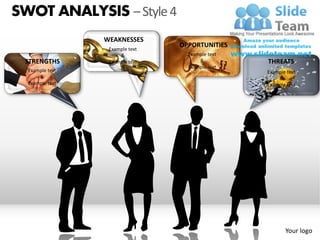 SWOT ANALYSIS – Style 4
                 WEAKNESSES
                                 OPPORTUNITIES
                  Example text
                      &            Example text
 STRENGTHS        Example text         &          THREATS
                                   Example text
  Example text                                    Example text
      &                                               &
  Example text                                    Example text




                                                         Your logo
 