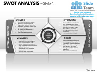 SWOT ANALYSIS – Style 4


                         STRENGTHS                                                OPPORTUNITES
                     •        Download this awesome diagram
                                                                             •   Download this awesome diagram
                     •        Bring your presentation to life
                                                                             •   Bring your presentation to life




                                                                                                                      EXTERNAL ANALYSIS
                     •        Capture your audience’s attention
                                                                             •   Capture your audience’s attention
 INTERNAL ANALYSIS




                     •        Slides with overflowing images show
                                                                             •   Slides with overflowing images
                              up fine in full screen
                                                                                 show up fine in full screen
                     •        All images are 100% editable in
                                                                             •   All images are 100% editable in
                              powerpoint
                     •        Pitch your ideas convincingly
                                                                     S   O       powerpoint
                                                                             •   Pitch your ideas convincingly



                             WEAKNESSES                                            THREATS
                                                                     W   T
                                                                             •   Download this awesome diagram
                         •     Download this awesome diagram
                                                                             •   Bring your presentation to life
                         •     Bring your presentation to life
                                                                             •   Capture your audience’s attention
                         •     Capture your audience’s attention
                                                                             •   Slides with overflowing images
                         •     Slides with overflowing images show
                                                                                 show up fine in full screen
                               up fine in full screen
                                                                             •   All images are 100% editable in
                         •     All images are 100% editable in
                                                                                 powerpoint
                               powerpoint
                                                                             •   Pitch your ideas convincingly
                         •     Pitch your ideas convincingly




                                                                                                                     Your logo
 