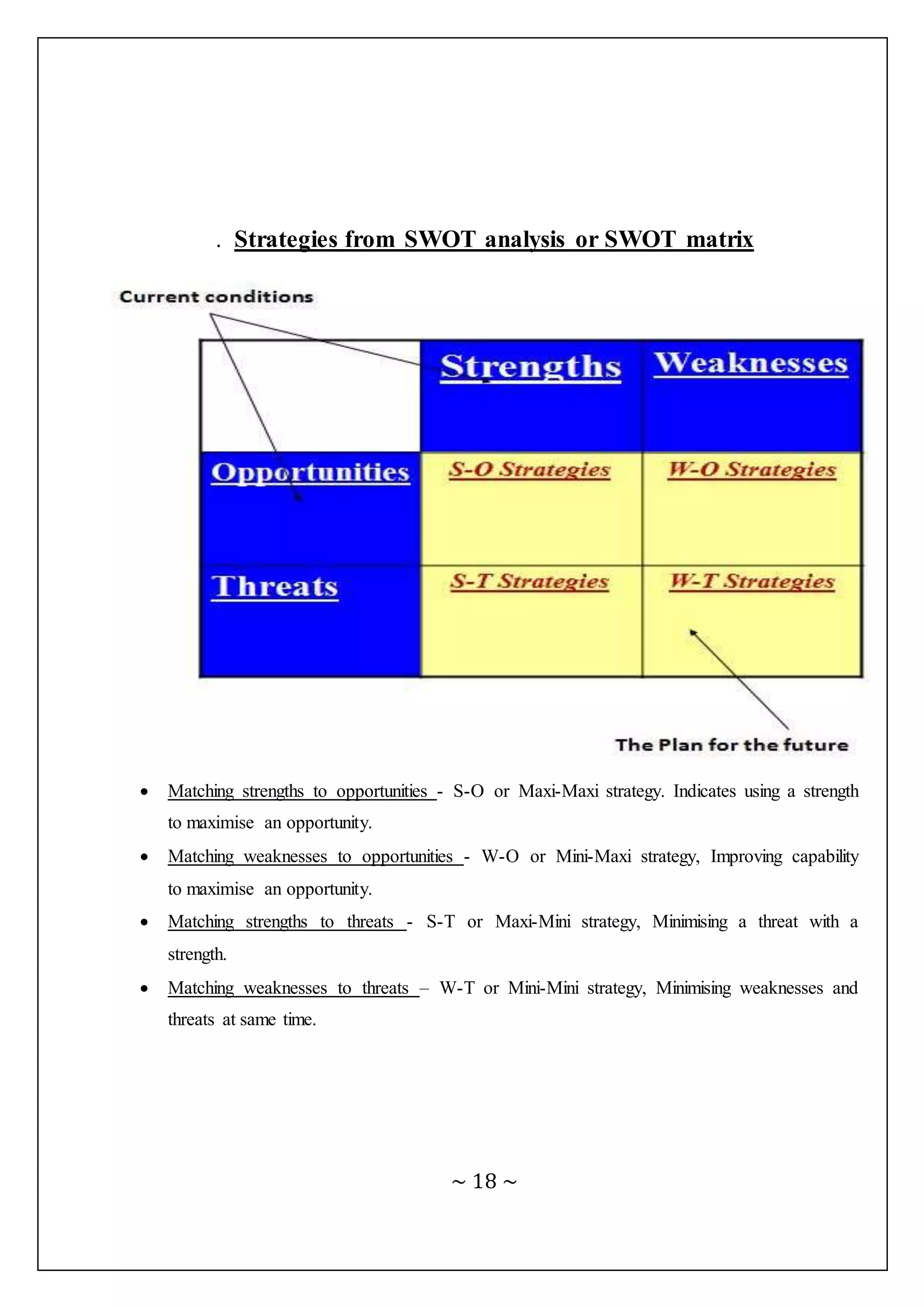 ~ 18 ~
. Strategies from SWOT analysis or SWOT matrix
 Matching strengths to opportunities - S-O or Maxi-Maxi strategy. Indicates using a strength
to maximise an opportunity.
 Matching weaknesses to opportunities - W-O or Mini-Maxi strategy, Improving capability
to maximise an opportunity.
 Matching strengths to threats - S-T or Maxi-Mini strategy, Minimising a threat with a
strength.
 Matching weaknesses to threats – W-T or Mini-Mini strategy, Minimising weaknesses and
threats at same time.
 