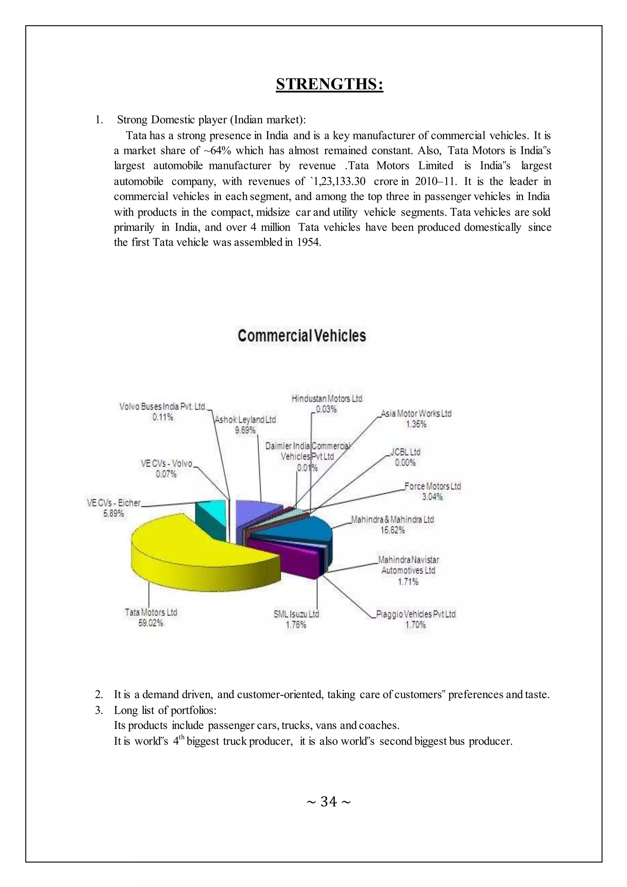 ~ 34 ~
STRENGTHS:
1. Strong Domestic player (Indian market):
Tata has a strong presence in India and is a key manufacturer of commercial vehicles. It is
a market share of ~64% which has almost remained constant. Also, Tata Motors is India‟s
largest automobile manufacturer by revenue .Tata Motors Limited is India‟s largest
automobile company, with revenues of `1,23,133.30 crore in 2010–11. It is the leader in
commercial vehicles in each segment, and among the top three in passenger vehicles in India
with products in the compact, midsize car and utility vehicle segments. Tata vehicles are sold
primarily in India, and over 4 million Tata vehicles have been produced domestically since
the first Tata vehicle was assembled in 1954.
2. It is a demand driven, and customer-oriented, taking care of customers‟ preferences and taste.
3. Long list of portfolios:
Its products include passenger cars, trucks, vans and coaches.
It is world‟s 4th
biggest truck producer, it is also world‟s second biggest bus producer.
 