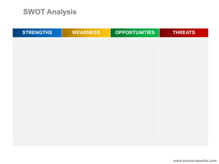 www.swotandpestle.com
SWOT Analysis
Use this space for description of Strengths:
• Point 1
• Point 2
• Point 3
• Point 4
Use this space for description of
Opportunities:
• Point 1
• Point 2
• Point 3
• Point 4
Use this space for description of Threats:
• Point 1
• Point 2
• Point 3
• Point 4
Use this space for description of Weaknesses:
• Point 1
• Point 2
• Point 3
• Point 4
STRENGTHS WEAKNESS OPPORTUNITIES THREATS
 