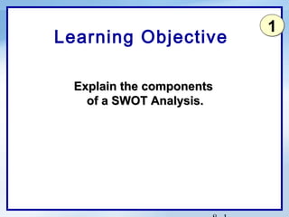 Learning Objective
Explain the componentsExplain the components
of a SWOT Analysis.of a SWOT Analysis.
11
 