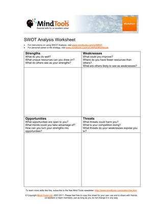SWOT Analysis Worksheet
•
•

For instructions on using SWOT Analysis, visit www.mindtools.com/rs/SWOT.
For personal career or life strategy, visit www.mindtools.com/rs/LifePlanWorkbook.

Strengths

Weaknesses

What do you do well?
What unique resources can you draw on?
What do others see as your strengths?

What could you improve?
Where do you have fewer resources than
others?
What are others likely to see as weaknesses?

Opportunities

Threats

What opportunities are open to you?
What trends could you take advantage of?
How can you turn your strengths into
opportunities?

What threats could harm you?
What is your competition doing?
What threats do your weaknesses expose you
to?

To learn more skills like this, subscribe to the free Mind Tools newsletter: http://www.mindtools.com/subscribe.htm.
© Copyright Mind Tools Ltd, 2007-2011. Please feel free to copy this sheet for your own use and to share with friends,
co-workers or team members, just as long as you do not change it in any way.

 